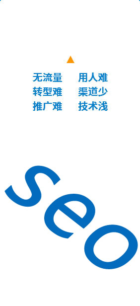 外贸线上营销转型